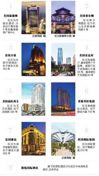喜來登等9大全球高端酒店扎推武漢 未來將達(dá)30家