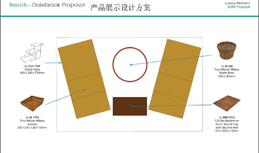 面包展示設(shè)計(jì)