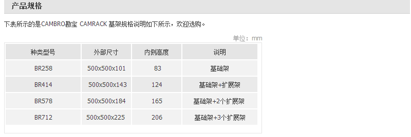 BR258規(guī)格 BR258規(guī)格