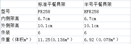 參數(shù)圖片.png 參數(shù)圖片.png