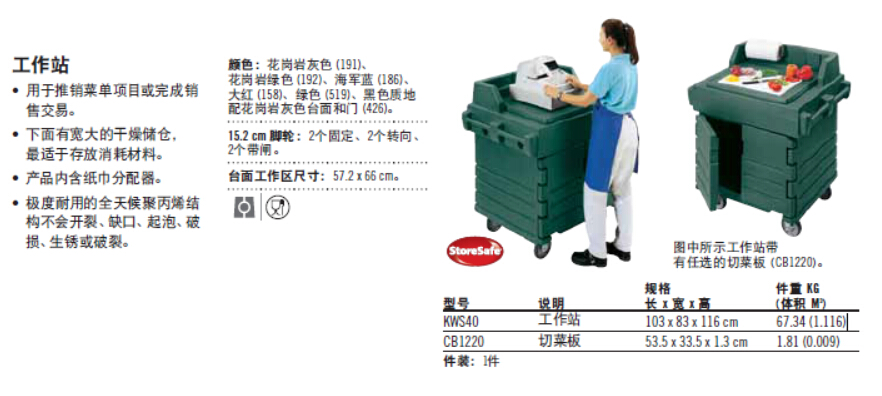 KWS40參數(shù).jpg KWS40參數(shù).jpg