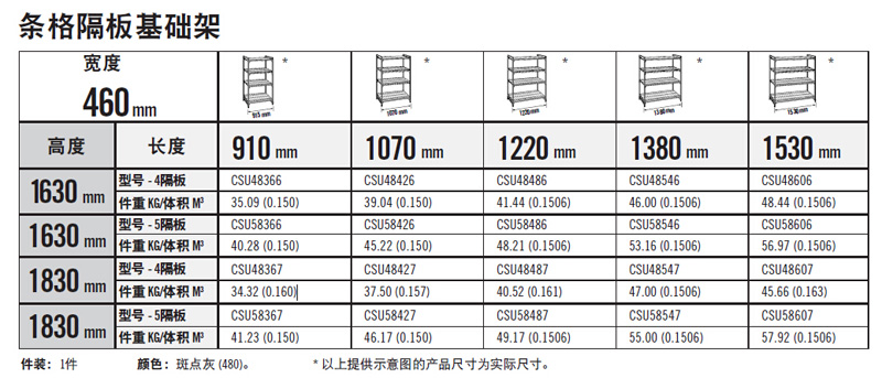 CSU參數(shù).jpg CSU參數(shù).jpg