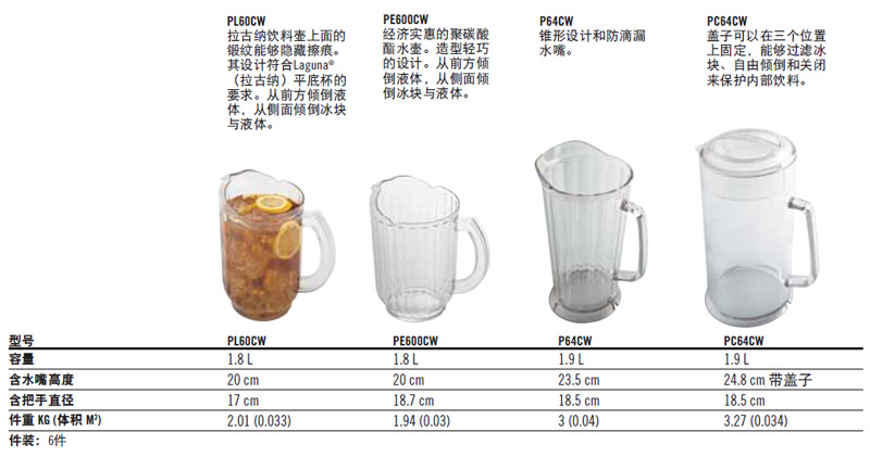 可選 飲料壺產(chǎn)品 可選 飲料壺產(chǎn)品