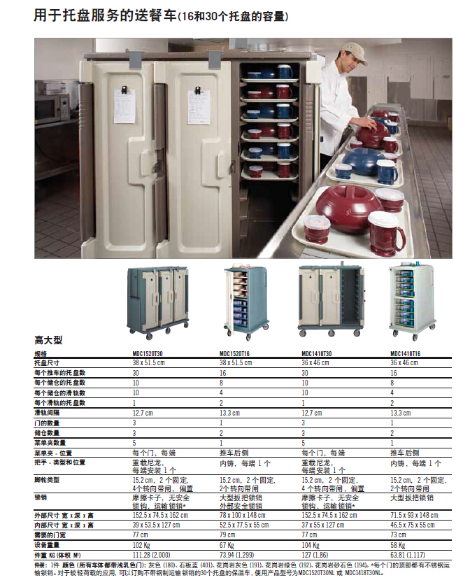 MDC1520T30 參數(shù).jpg MDC1520T30 參數(shù).jpg