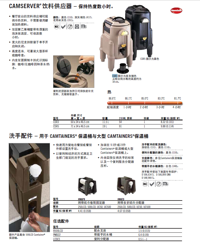 CSR參數(shù).jpg CSR參數(shù).jpg