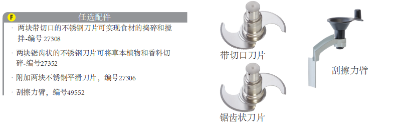 robot coupe robot coupe