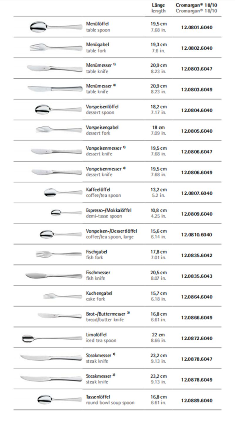 GASTRO2.jpg GASTRO2.jpg